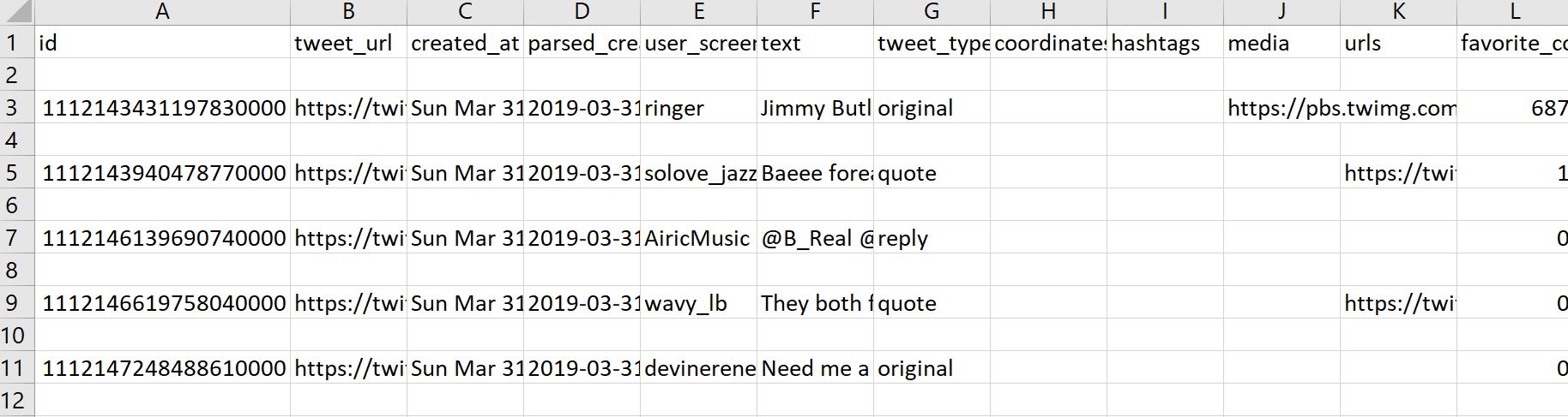 DOD TWEET COMPLIANCE